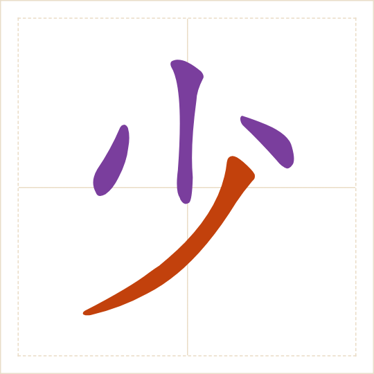 The character 少 (shǎo) with each of its parts in a different colour