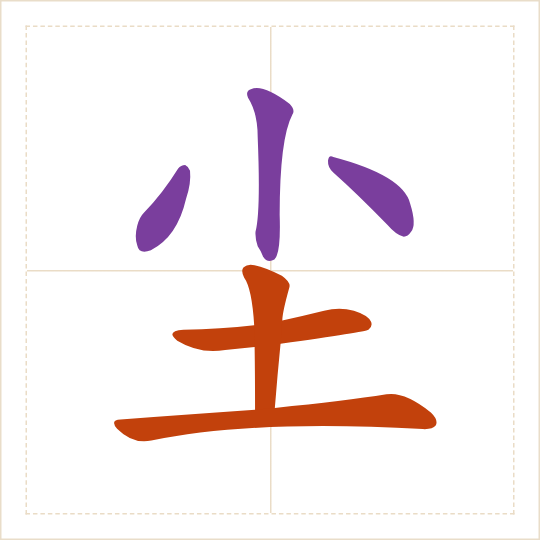 The character 尘 (chén) with each of its parts in a different colour