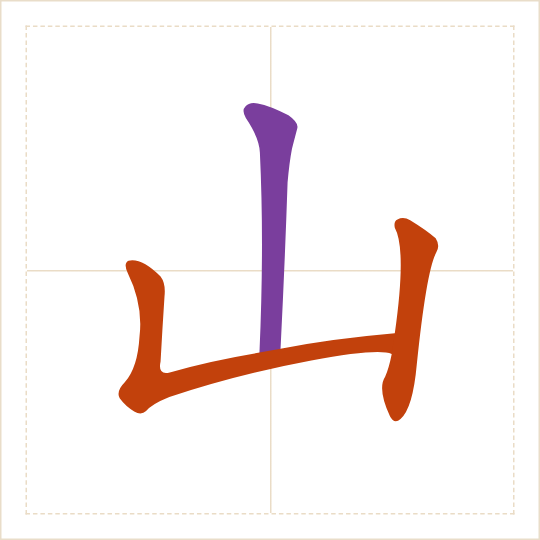 The character 山 (shān) with each of its parts in a different colour