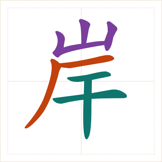 The character 岸 (àn) with each of its parts in a different colour