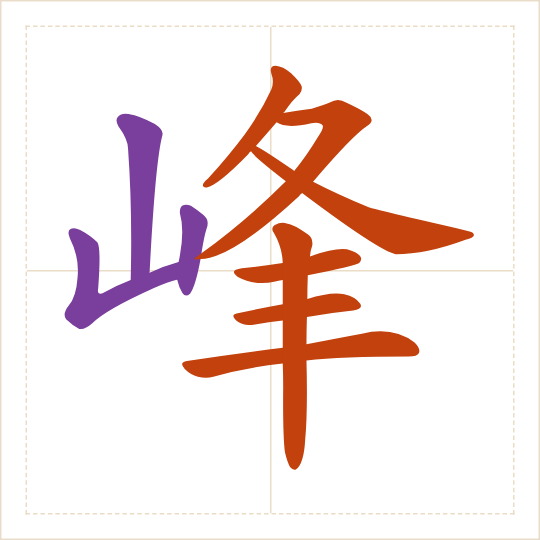The character 峰 (fēng) with each of its parts in a different colour