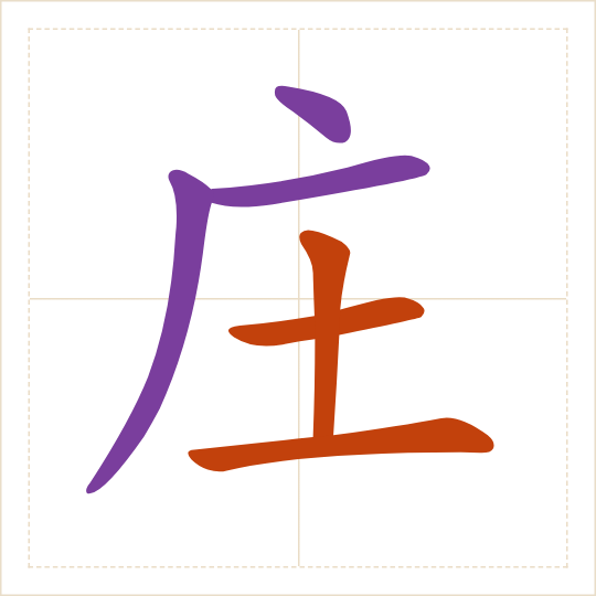 The character 庄 (zhuāng) with each of its parts in a different colour