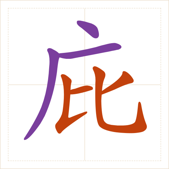 The character 庇 (bì) with each of its parts in a different colour