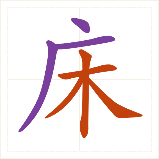 The character 床 (chuáng) with each of its parts in a different colour