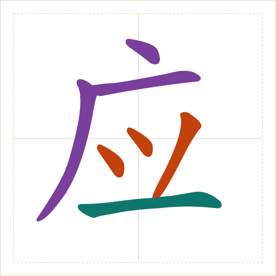The character 应 (yīng) with each of its parts in a different colour