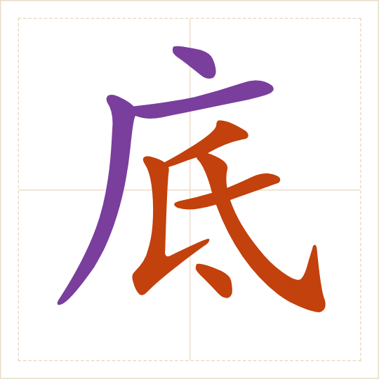 The character 底 (dǐ) with each of its parts in a different colour