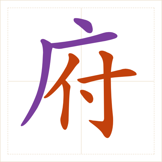 The character 府 (fǔ) with each of its parts in a different colour