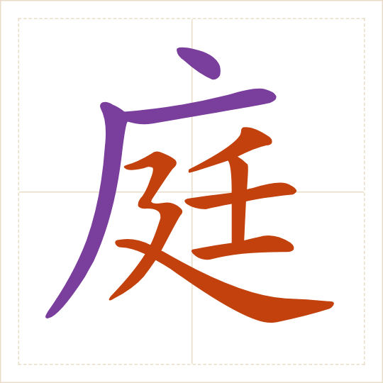 The character 庭 (tíng) with each of its parts in a different colour