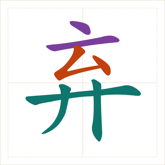 The character 弃 (qì) with each of its parts in a different colour