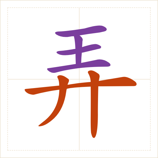The character 弄 (nòng) with each of its parts in a different colour