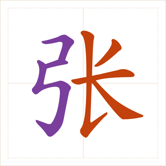 The character 张 (zhāng) with each of its parts in a different colour
