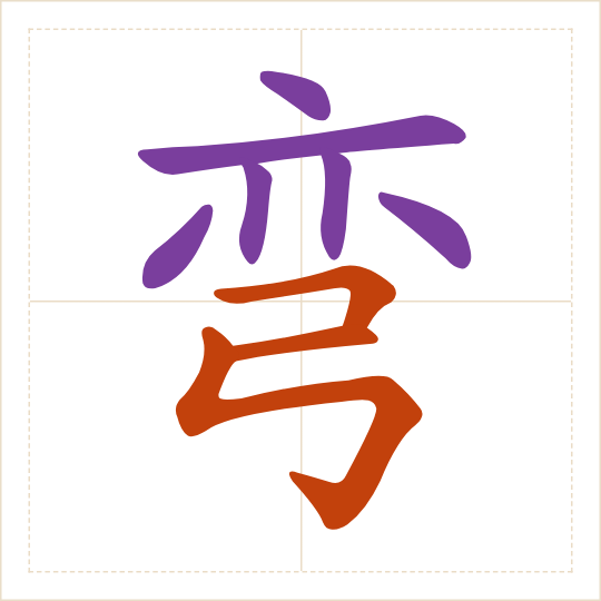 The character 弯 (wān) with each of its parts in a different colour