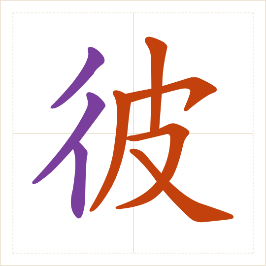 The character 彼 (bǐ) with each of its parts in a different colour