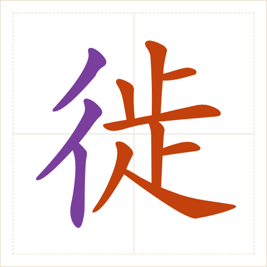 The character 徙 (xǐ) with each of its parts in a different colour