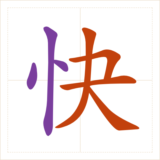 The character 快 (kuài) with each of its parts in a different colour