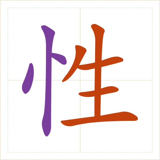 The character 性 (xìng) with each of its parts in a different colour