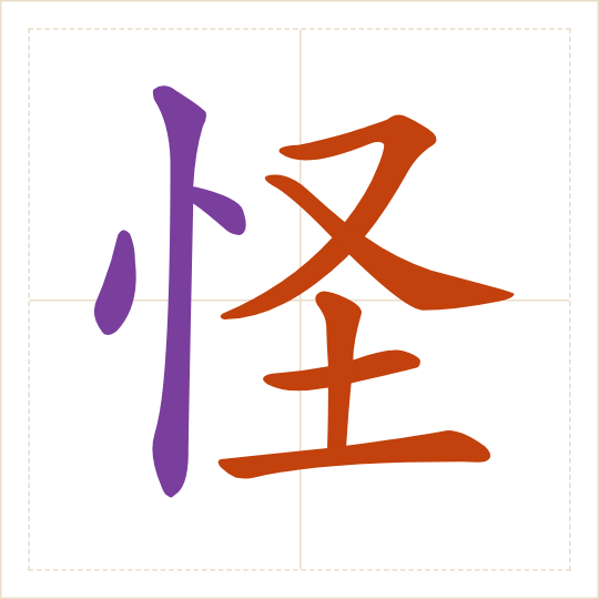 The character 怪 (guài) with each of its parts in a different colour
