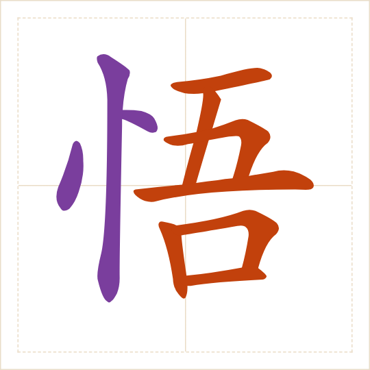 The character 悟 (wù) with each of its parts in a different colour