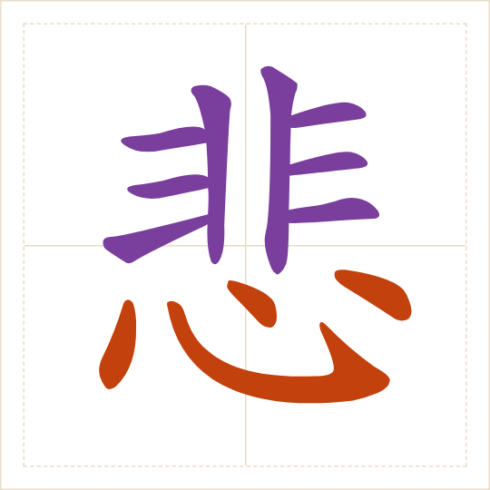 The character 悲 (bēi) with each of its parts in a different colour
