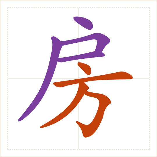 The character 房 (fáng) with each of its parts in a different colour