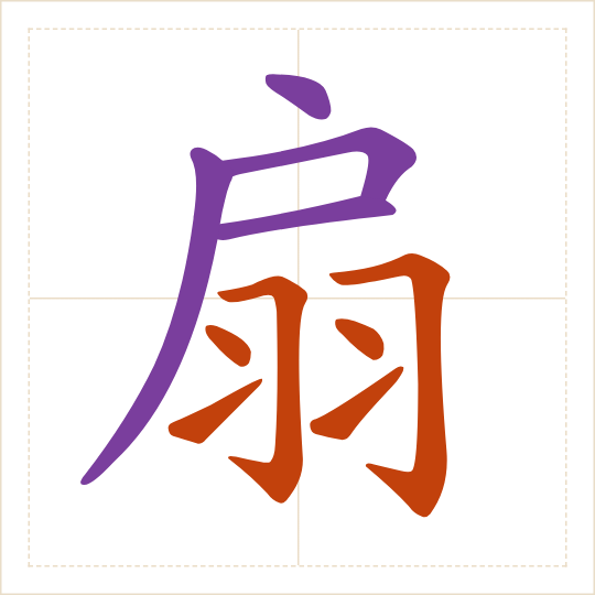 The character 扇 (shàn) with each of its parts in a different colour