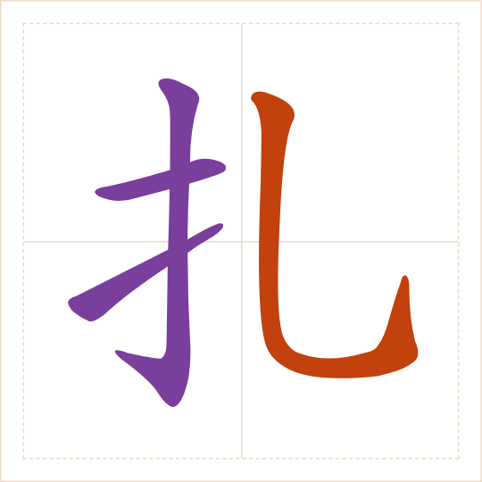 The character 扎 (zhā) with each of its parts in a different colour
