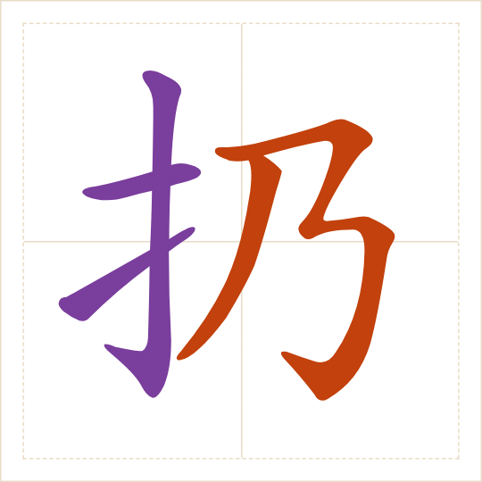 The character 扔 (rēng) with each of its parts in a different colour