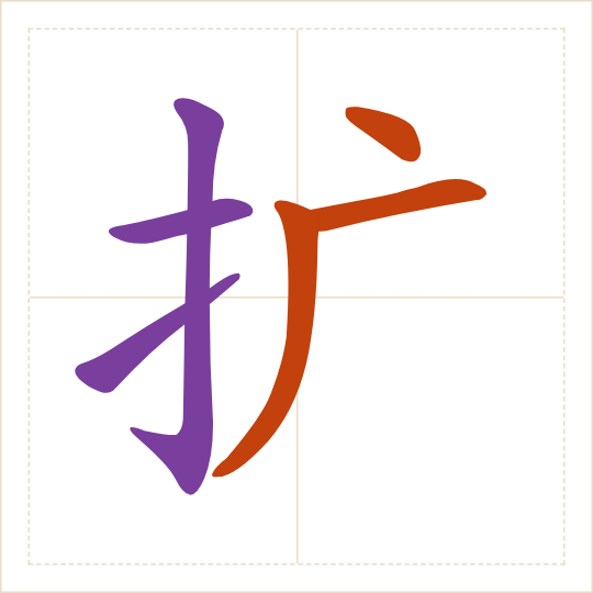 The character 扩 (kuò) with each of its parts in a different colour