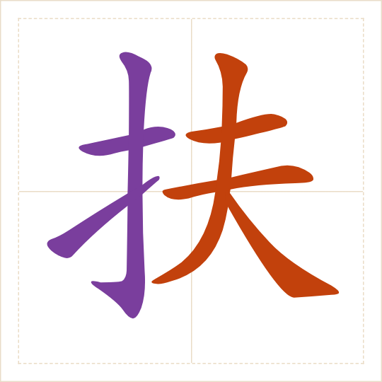 The character 扶 (fú) with each of its parts in a different colour