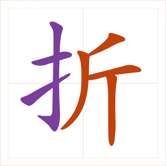 The character 折 (zhé) with each of its parts in a different colour