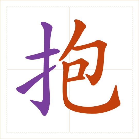 The character 抱 (bào) with each of its parts in a different colour