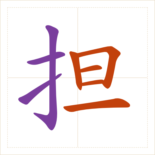 The character 担 (dān) with each of its parts in a different colour