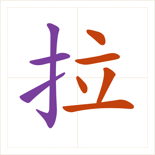 The character 拉 (lā) with each of its parts in a different colour