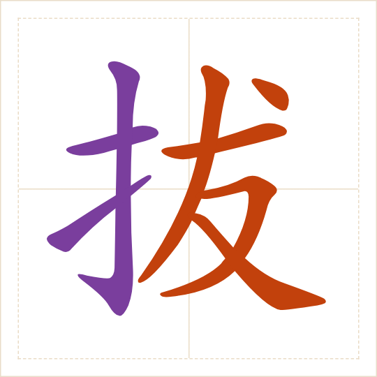 The character 拔 (bá) with each of its parts in a different colour