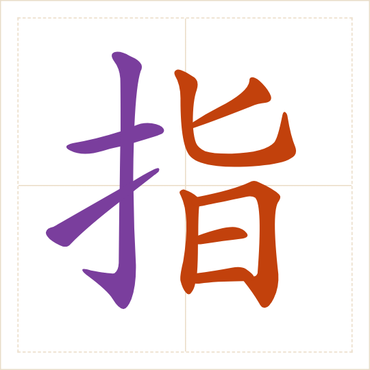 The character 指 (zhǐ) with each of its parts in a different colour