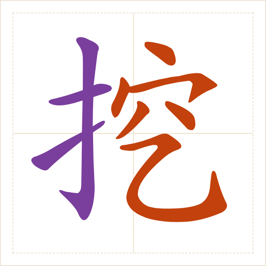 The character 挖 (wā) with each of its parts in a different colour