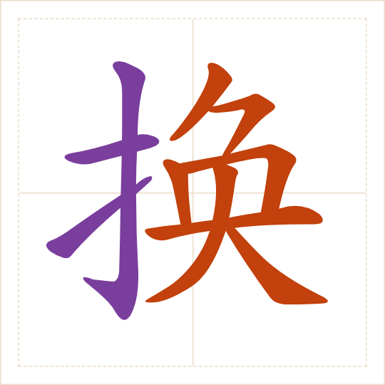 The character 换 (huàn) with each of its parts in a different colour