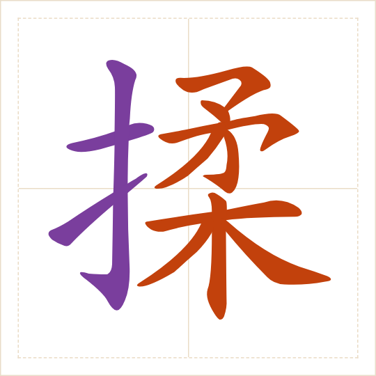 The character 揉 (róu) with each of its parts in a different colour
