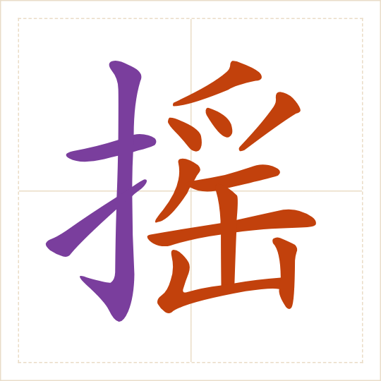 The character 摇 (yáo) with each of its parts in a different colour
