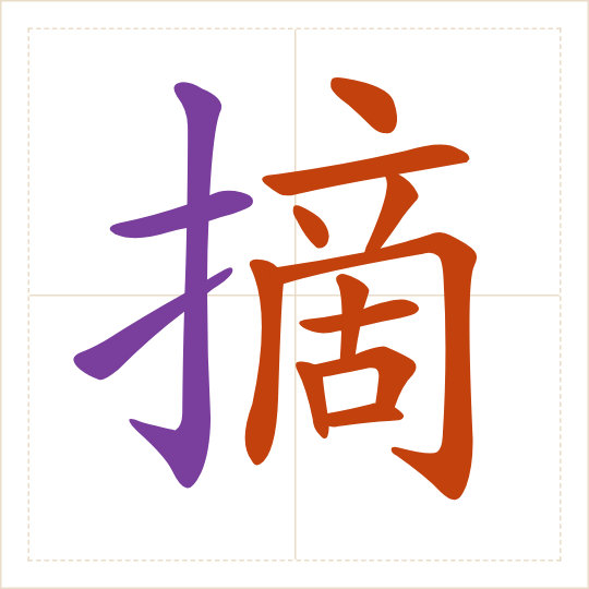 The character 摘 (zhāi) with each of its parts in a different colour