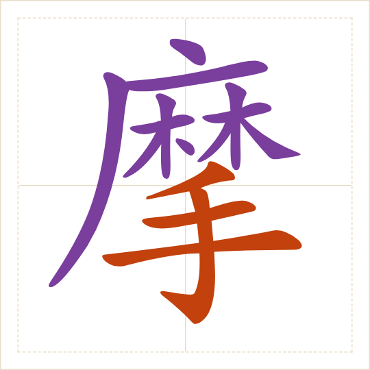 The character 摩 (mó) with each of its parts in a different colour