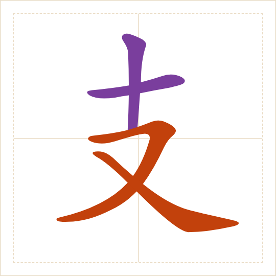 The character 支 (zhī) with each of its parts in a different colour