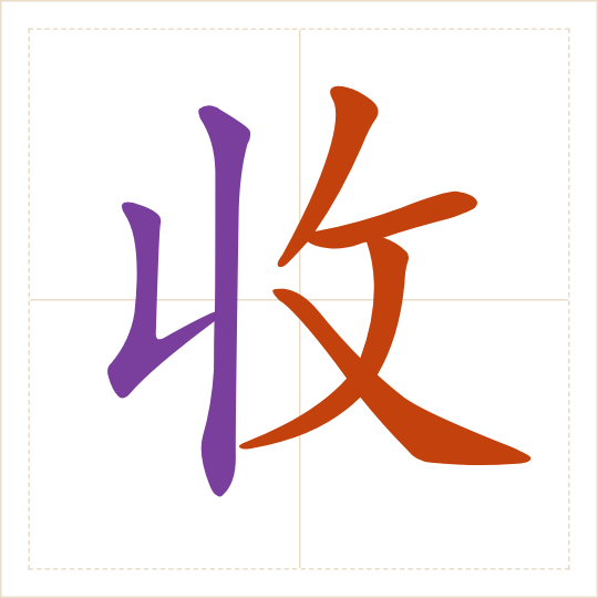 The character 收 (shōu) with each of its parts in a different colour