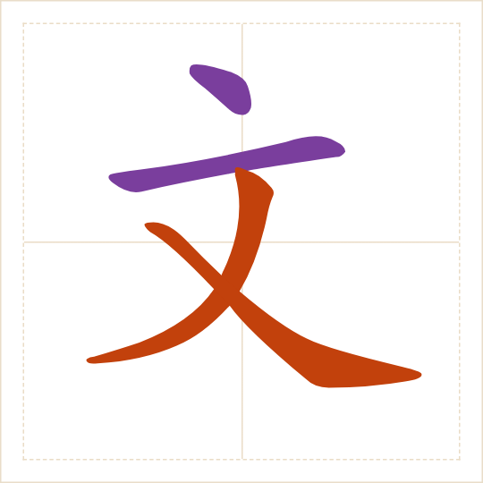 The character 文 (wén) with each of its parts in a different colour