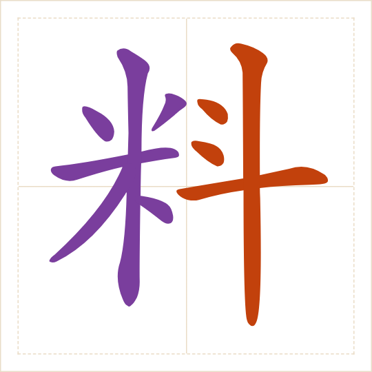 The character 料 (liào) with each of its parts in a different colour