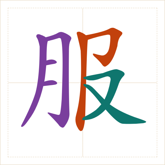 The character 服 (fú) with each of its parts in a different colour