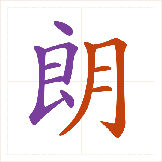 The character 朗 (lǎng) with each of its parts in a different colour