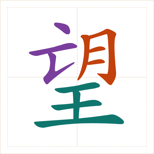 The character 望 (wàng) with each of its parts in a different colour