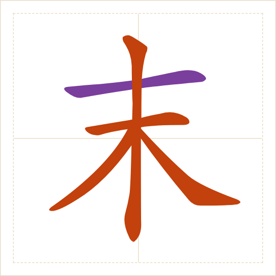 The character 末 (mò) with each of its parts in a different colour