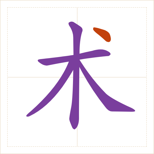 The character 术 (shù) with each of its parts in a different colour